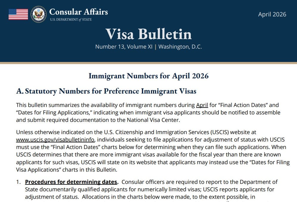 Visa Bulletin: Qué es y cómo leerlo